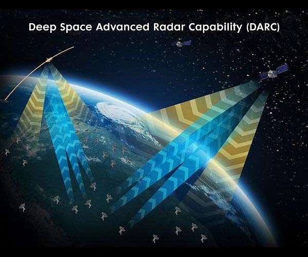 AUKUS expands reach into space with Northrop Grumman's DARC System