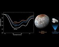 Pluto's icy moon Hydra
