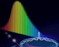New molecule harnesses full visible spectrum of sunlight