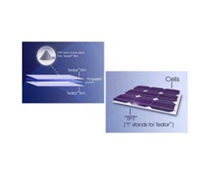 DuPont Signs Strategic Cooperation Agreements with Trina Solar