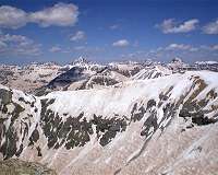 The Water Future of Earth's 'Third Pole'