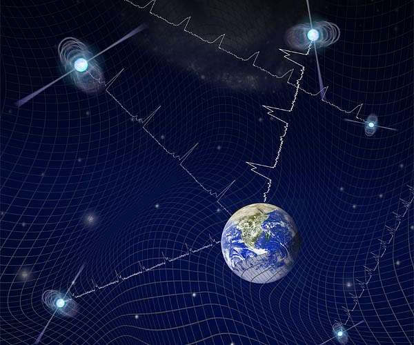Whispers from the dark side: What can gravitational waves reveal about dark matter?