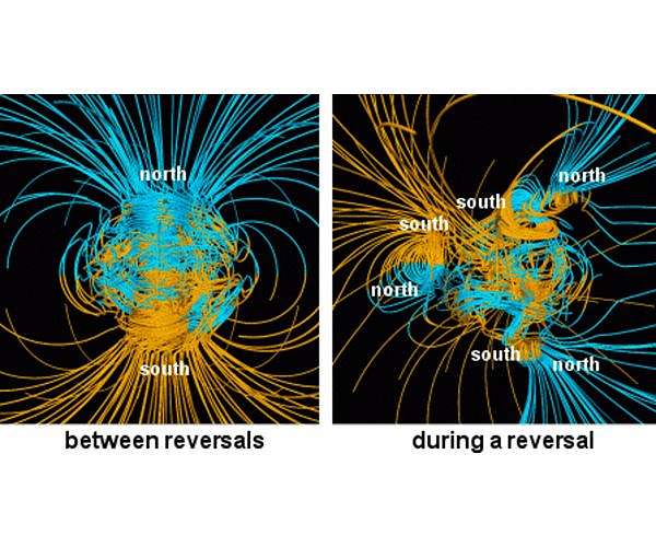 Researchers provide most detailed and complete record yet of Earth's last magnetic reversal