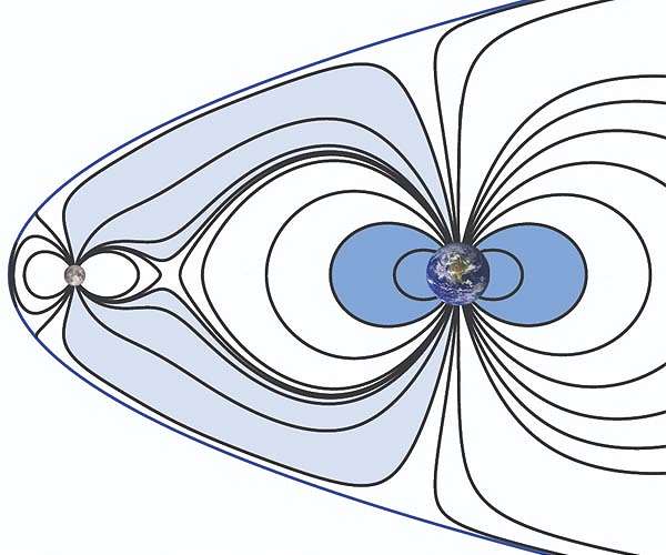 Asteroid material deposited during large impacts record the moon's ancient magnetic field