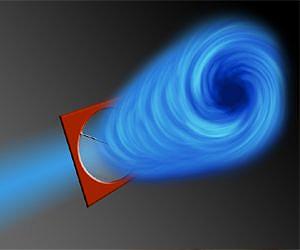 Electron Microscopes With a Twist