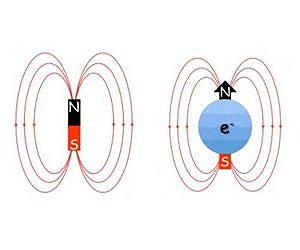 Putting a new spin on computing