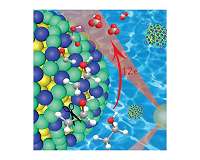 New core-shell catalyst for ethanol fuel cells