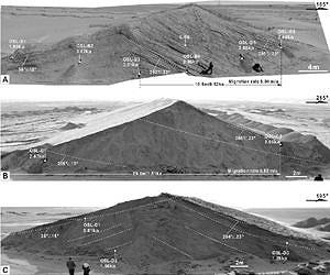 New Research Points to Erosional Origin of Linear Dunes