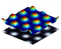 Croissant making inspires renewable energy solution