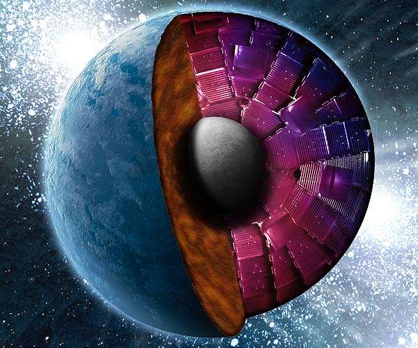 Ironing out the interiors of exoplanets