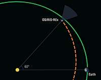 NASA mission to search for rare asteroids