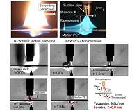 New concept for novel fire extinguisher in space