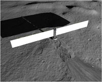 Lunar Habitat Power System Begins Important Tests