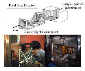 Search for element 113 concluded at last