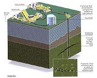 Fracking can harm drinking water, says US agency