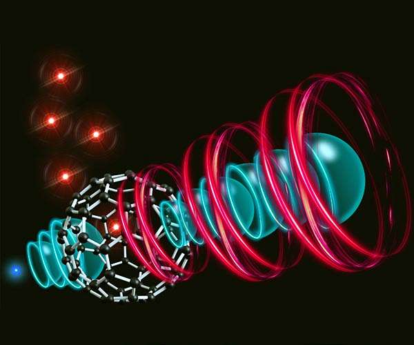 The switch made from a single molecule