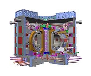 Fusion helped by collision science