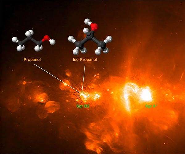 A sanitizer in the galactic centre region