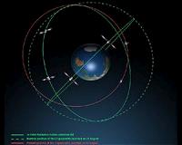 Galileo satellite recovered and transmitting navigation signals
