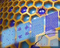 Metal-organic frameworks cut energy consumption of petrochemicals