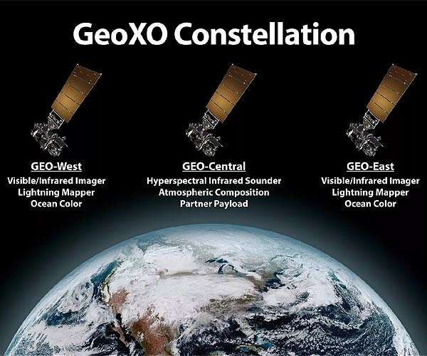 NASA awards contracts for NOAA GeoXO Spacecraft Phase A Study