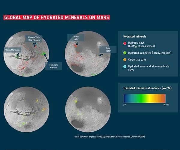New water map of Mars will prove invaluable for future exploration