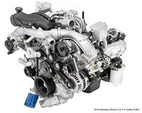 Diesel at cross-roads as Germany's car bosses, politicians meet