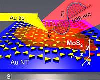 Gold nanoantennas help in creation of more powerful nanoelectronics