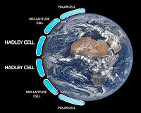 Expanding tropics pushing high altitude clouds towards poles