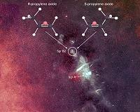 Life's first handshake: Chiral molecule detected in interstellar space