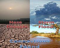 Record-wet and record-dry months increased in regions worldwide