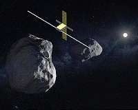 When CubeSats meet asteroid