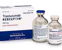 Next Up In The Battle Against Cancer