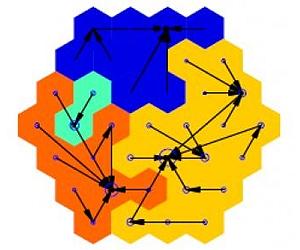 Mathematical Model Explains How Complex Societies Emerge And Collapse