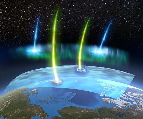 Killer electrons in strumming sky lights