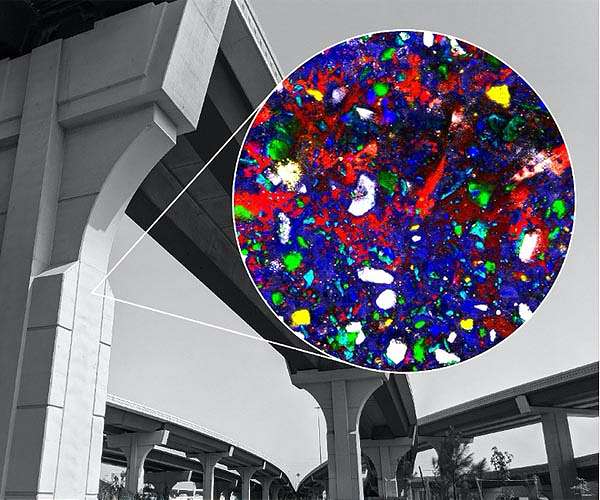 Visualizing cement hydration on a molecular level