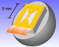 Delft Nano-Detector Very Promising For Remote Cosmic Realms
