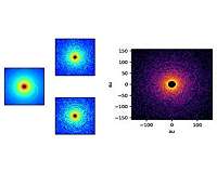 UNLV study unlocks clues to how planets form