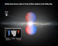 Hubble Discovers That Milky Way Core Drives Wind At 2 Million Miles Per Hour