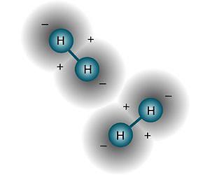 Tiny silicon particles a hydrogen source