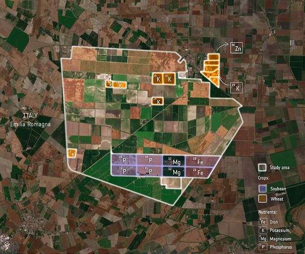 Farmers and Researchers Collaborate to Enhance Crop Testing Techniques