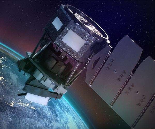 GOLD's bird's-eye reveals dynamics in Earth's interface to space