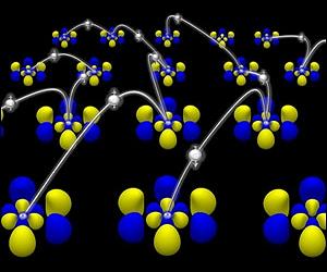 Electron is surprisingly round, say Imperial scientists following 10 year study