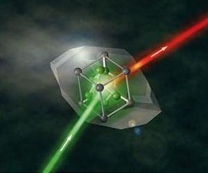 Berlin researchers open a door for solid state physics