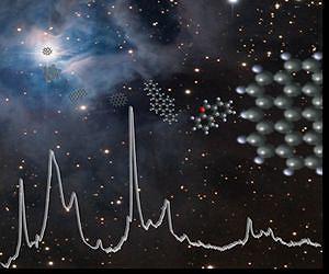 NASA Develops Key To Cosmic Carbon's Molecular Evolution