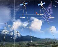 Space keeps us safe as air travel rises
