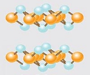 New superconductivity mechanism discovered