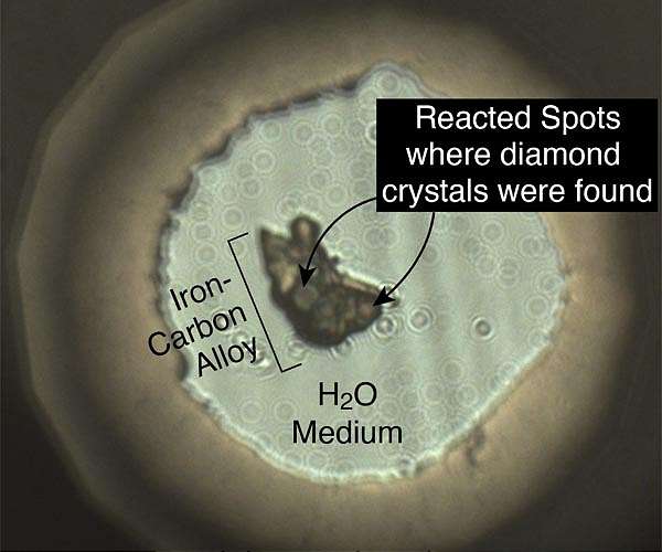 Diamonds and rust at the Earth's core-mantle boundary