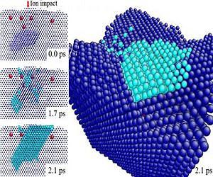 How ion bombardment reshapes metal surfaces