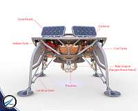 Israeli spacecraft gets special passenger before moon journey